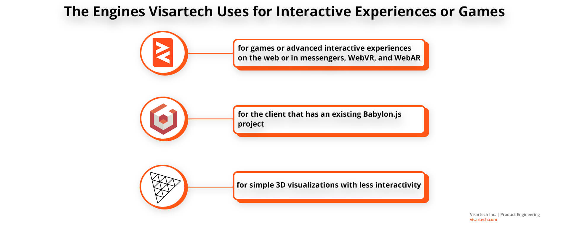 Iogames.space - Tech Stack, Apps, Patents & Trademarks